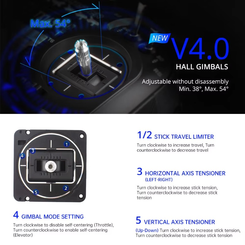 RadioMaster TX16S MKII V4.0 16 - Drone Transmitter recensie en prijs