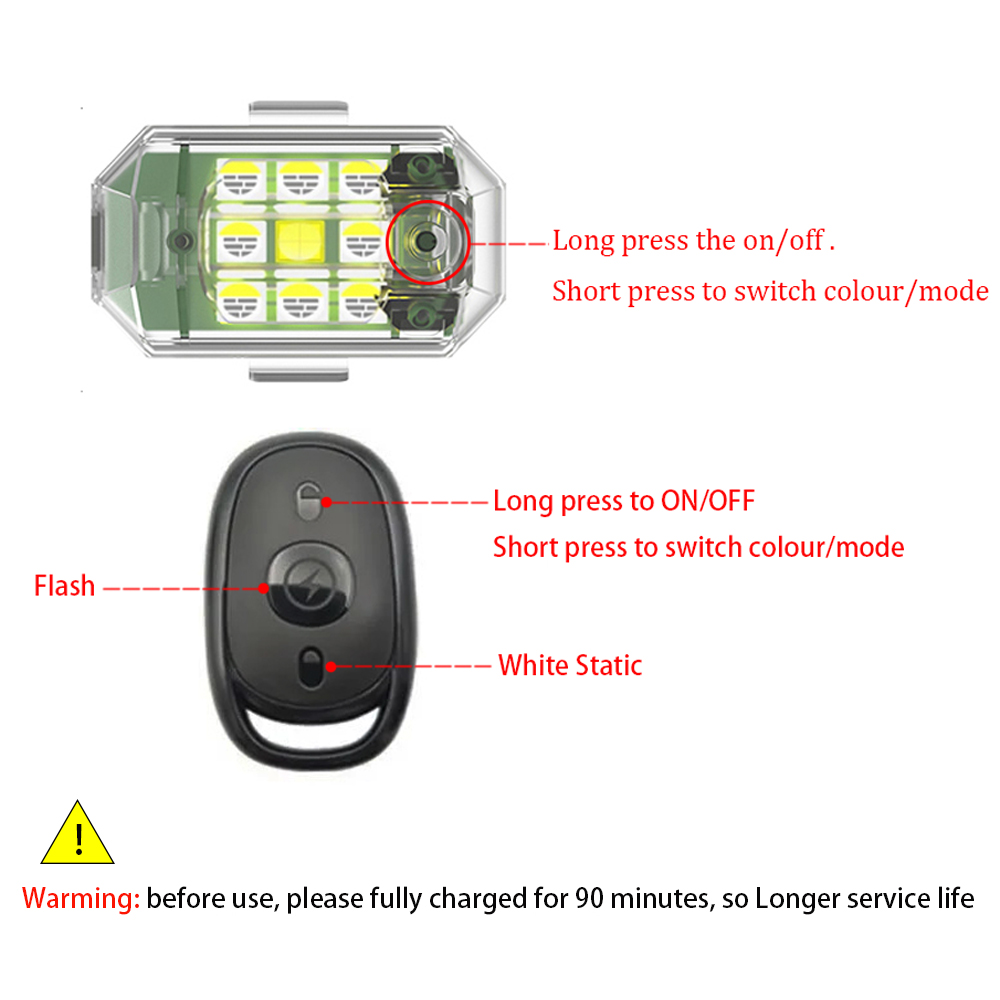 1/2/4 stuks draadloze LED Dron - Drone Led Light recensie en prijs